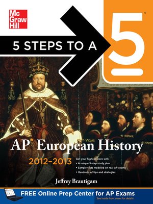 cover image of AP European History